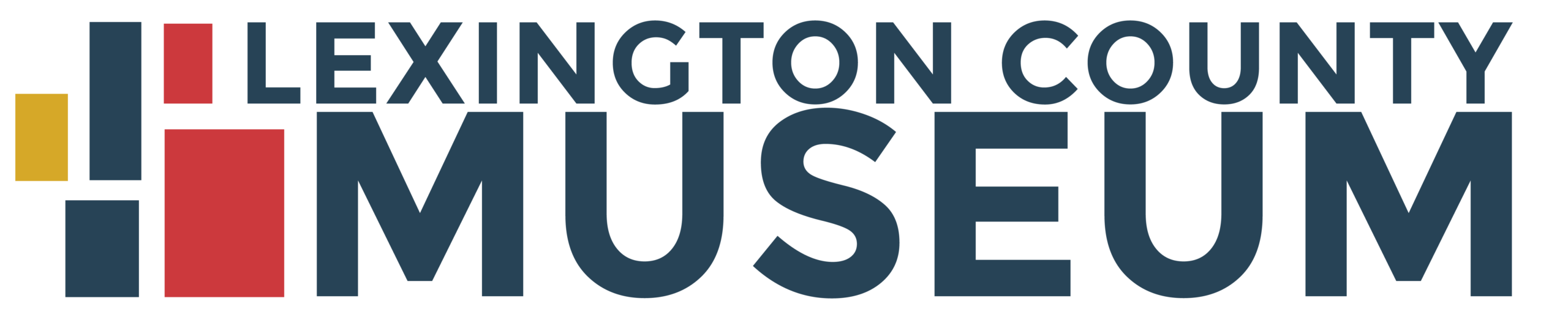 Lexington County Museum